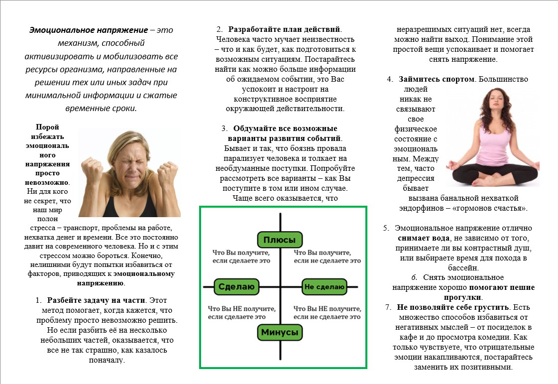 Памятка по стрессу для родителей - ЗАСЛАВСКАЯ СРЕДНЯЯ ШКОЛА №1