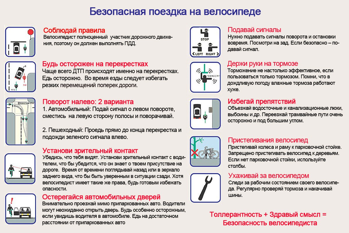 Езди на велосипеде безопасно - ЗАСЛАВСКАЯ СРЕДНЯЯ ШКОЛА №1